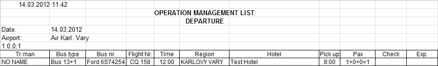 Operation management list Departure