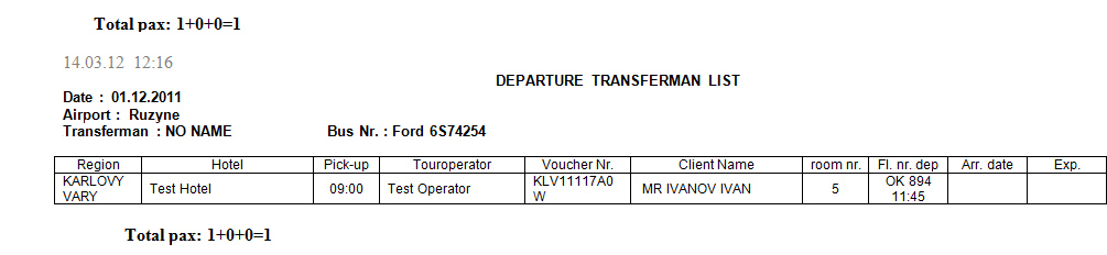 Departure transferman list