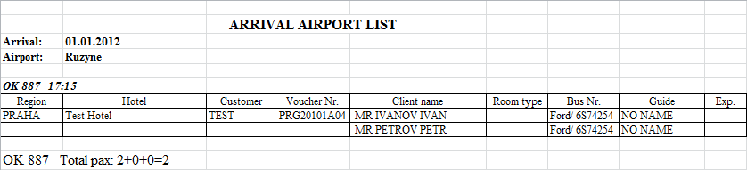Airport list Arrival