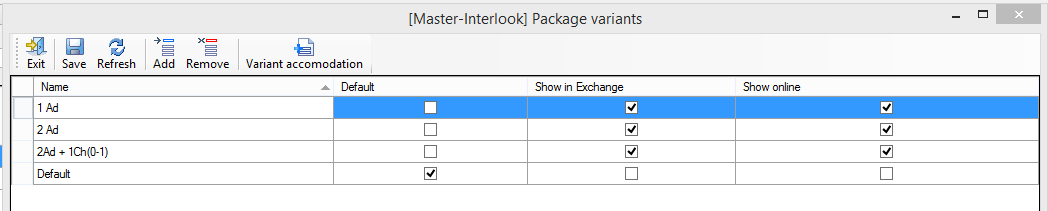 Package variants
