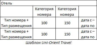 Шаблон Uni-Orient Travel