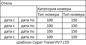 Шаблон Caper Travel PVT LTD