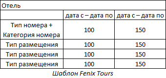 Шаблон Fenix Tours