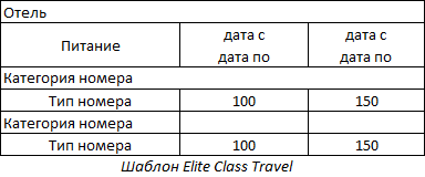 Шаблон Elite Class Travel