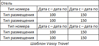 Шаблон Vassy Travel