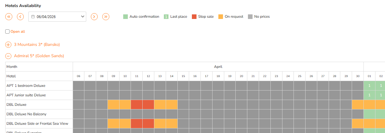 Доступность номеров