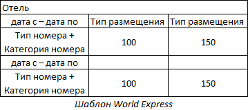 Шаблон World Express
