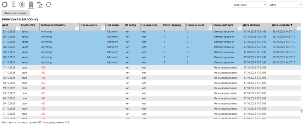 Просмотр квот и стопов